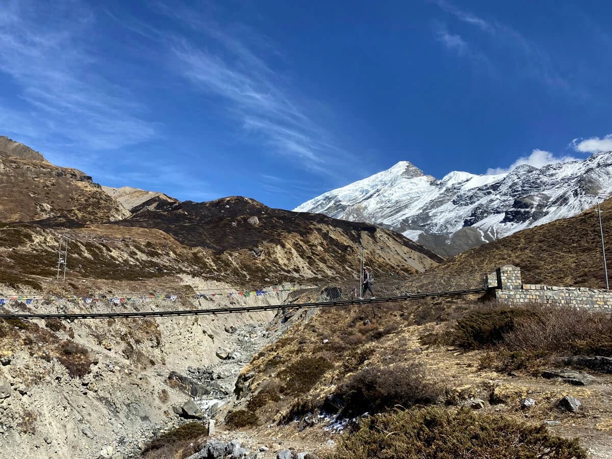15 Days Annapurna Circuit Trek