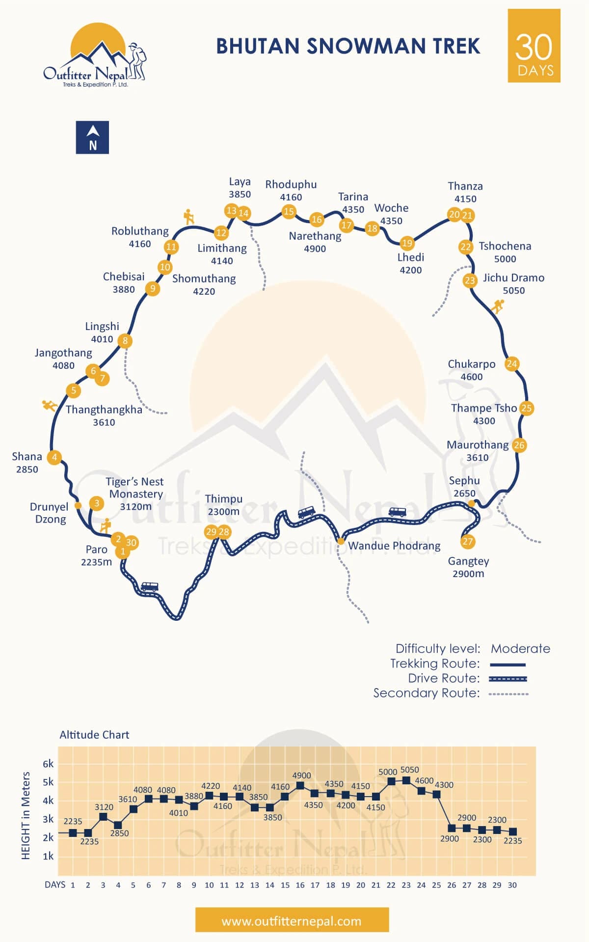 Bhutan Snowman Trek Route Map