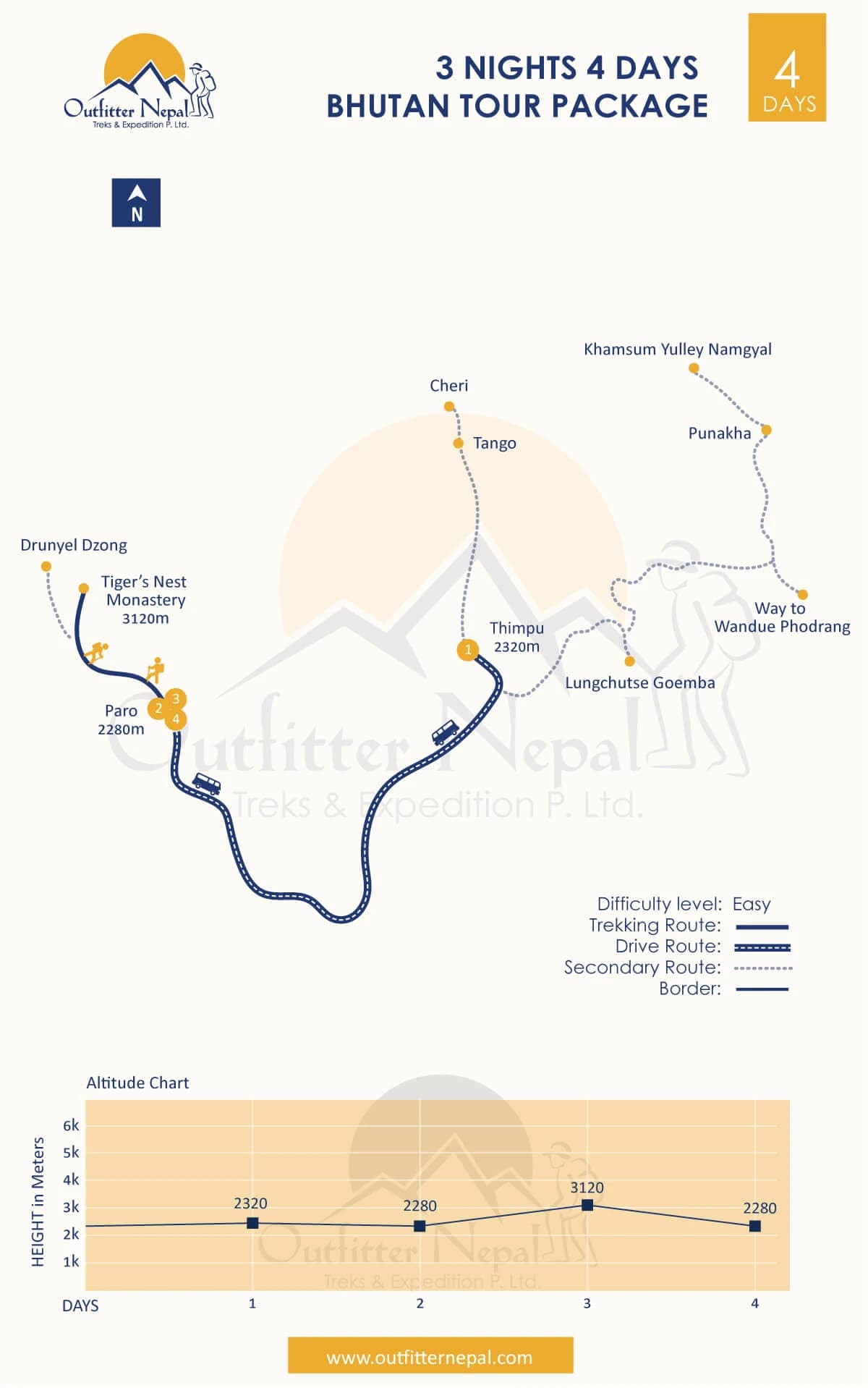 4 Days Bhutan Tour Route Map