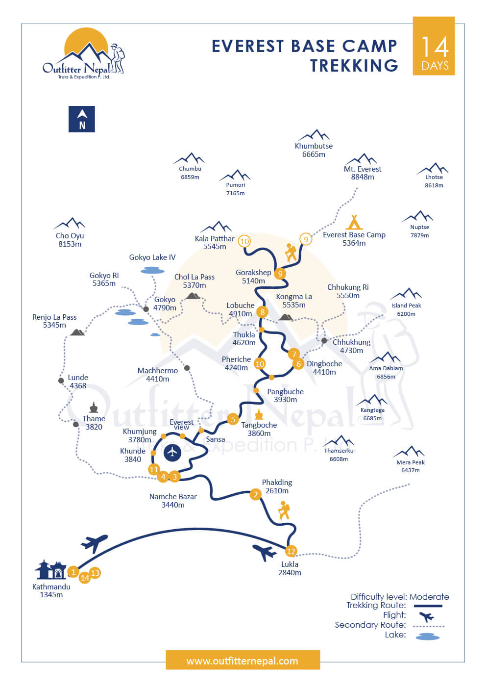 Everest Base Camp Trek Route Map